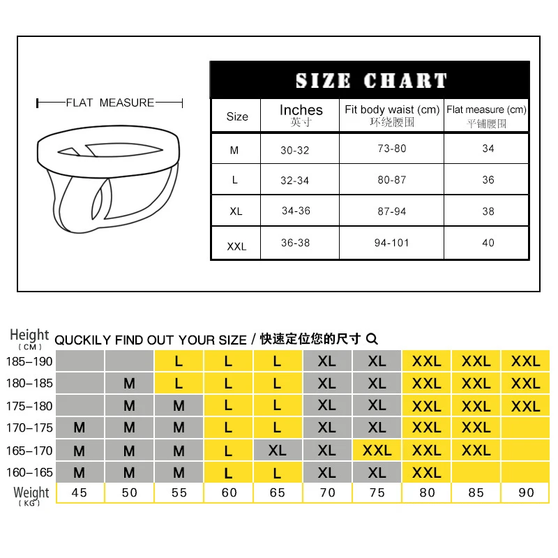 OEM Sexy Men  Underwear Manufacturer Athletic Supporter Cotton Spandex Breathable Comfortable Soft Performance Jockstrap