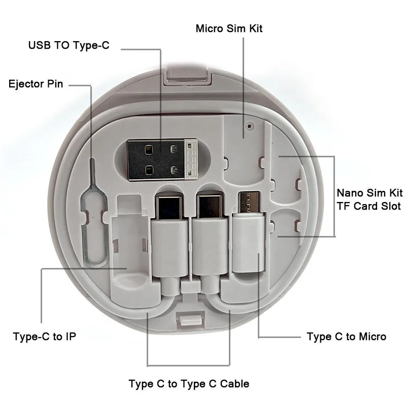 New Portable Multifunctional Mini 60Watt Cable Kit Set Storage Box 60W Quick Charge 6 in 1 Usb Charging Type C Data Cable Set