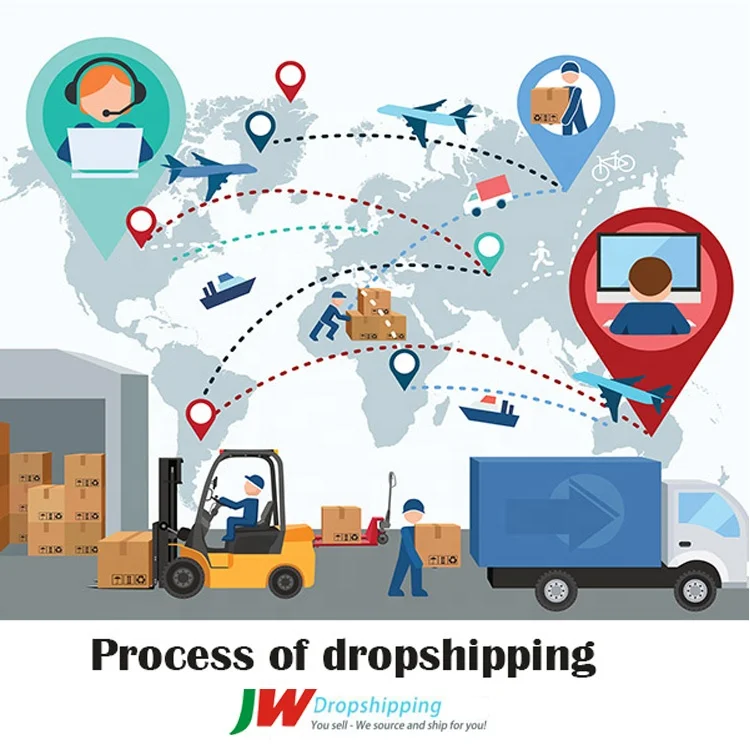 China Cheap and Best Logistics Service 1688 Agent