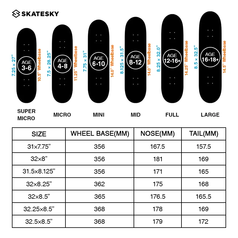 Planche à Roulettes Vierge 7 Plis érable – Longboard Pont Mini 31x8 Pouces, Naturelle