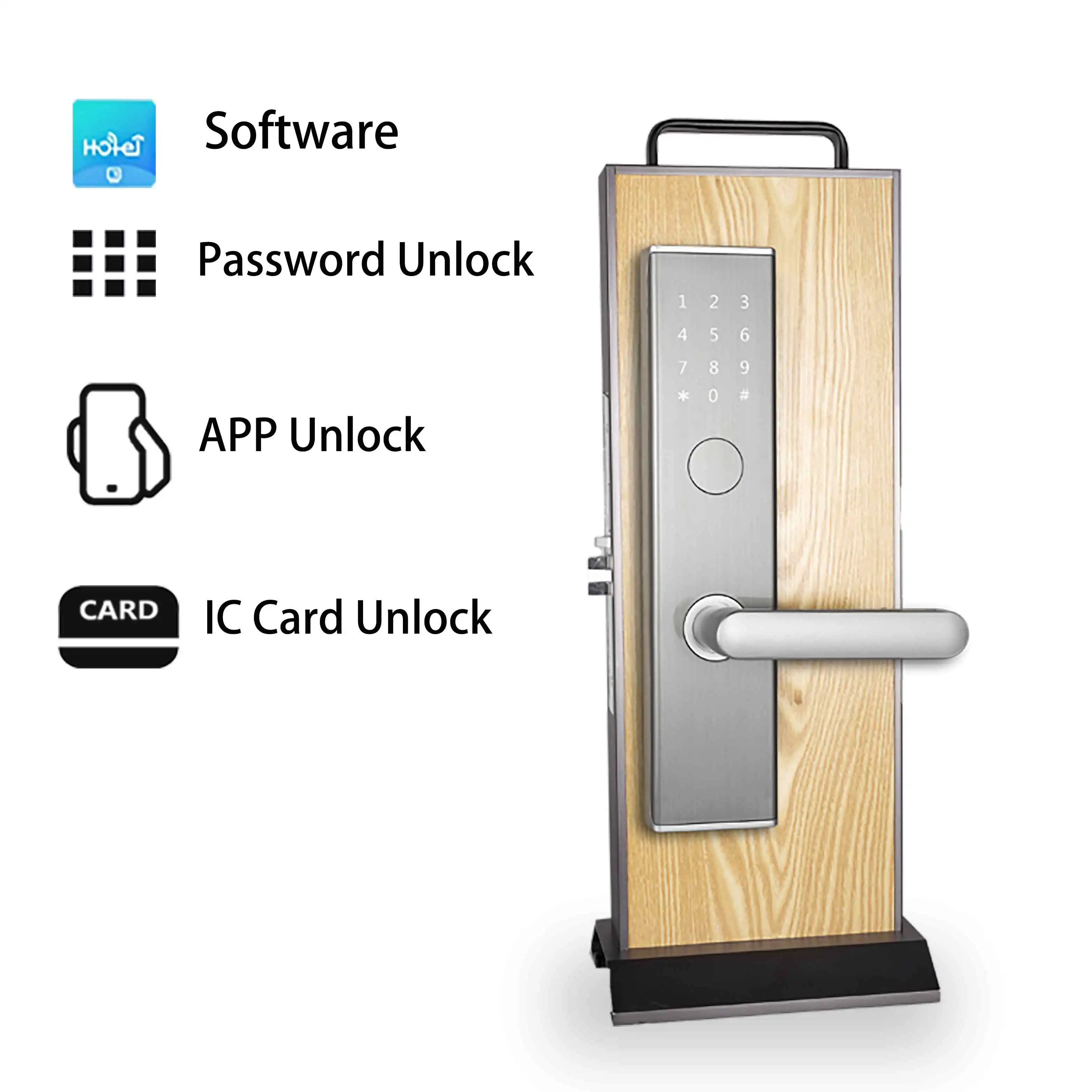 Ttlock Smart Hotel Door Lock Rfid Lock Code Card Software Two Ways
