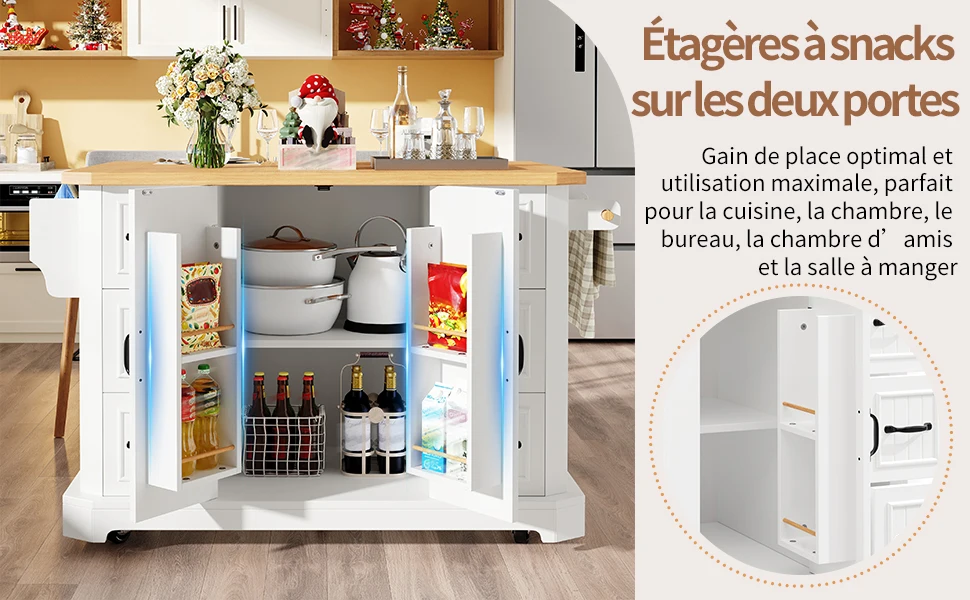 Rangement dans les portes