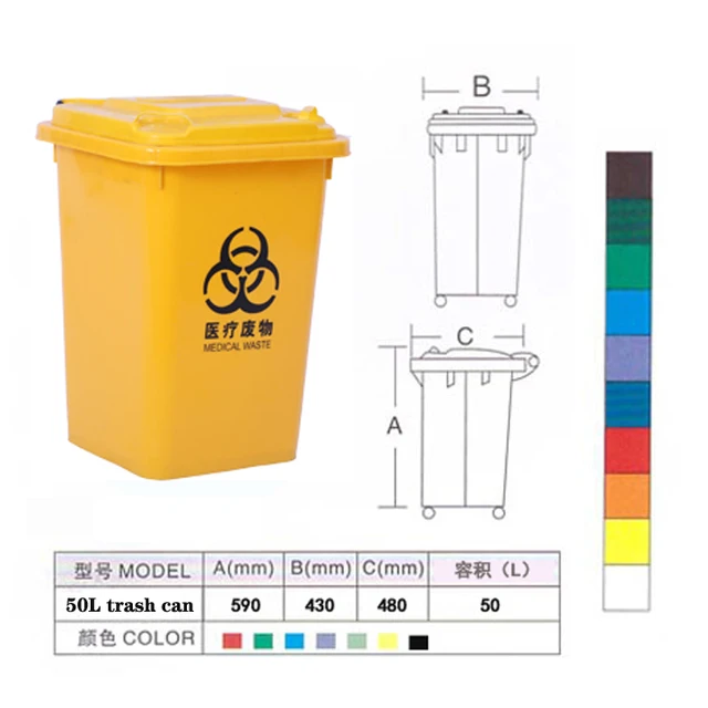 Plastic Trash Can Manufacturers selling Trash Cans Of Various Capacities