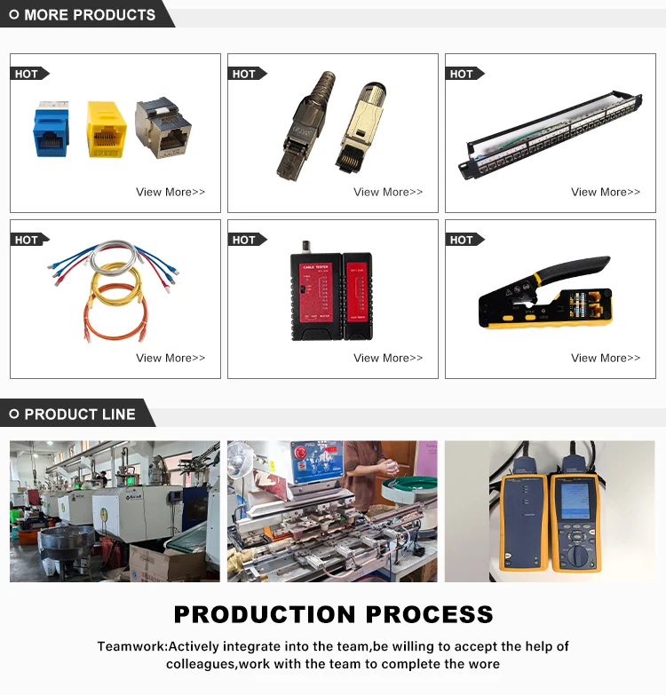 CAT7 19Inch 2U 48Port RJ45 Toolless FTP Modular Patch Panel with 48 FTP ...