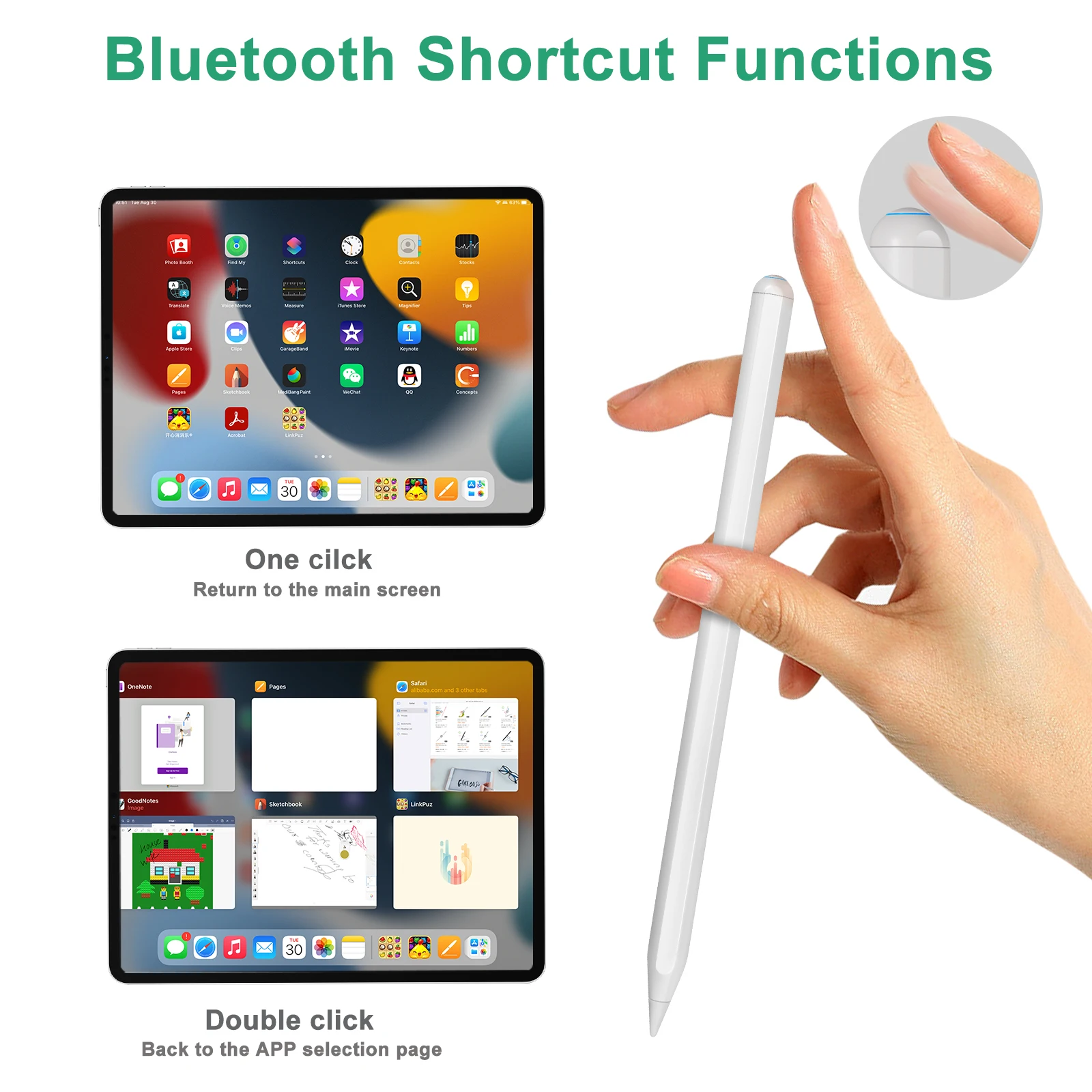 Ipad Pro Which Apple Pen Works With Ipad 5th Generation Apple Pen