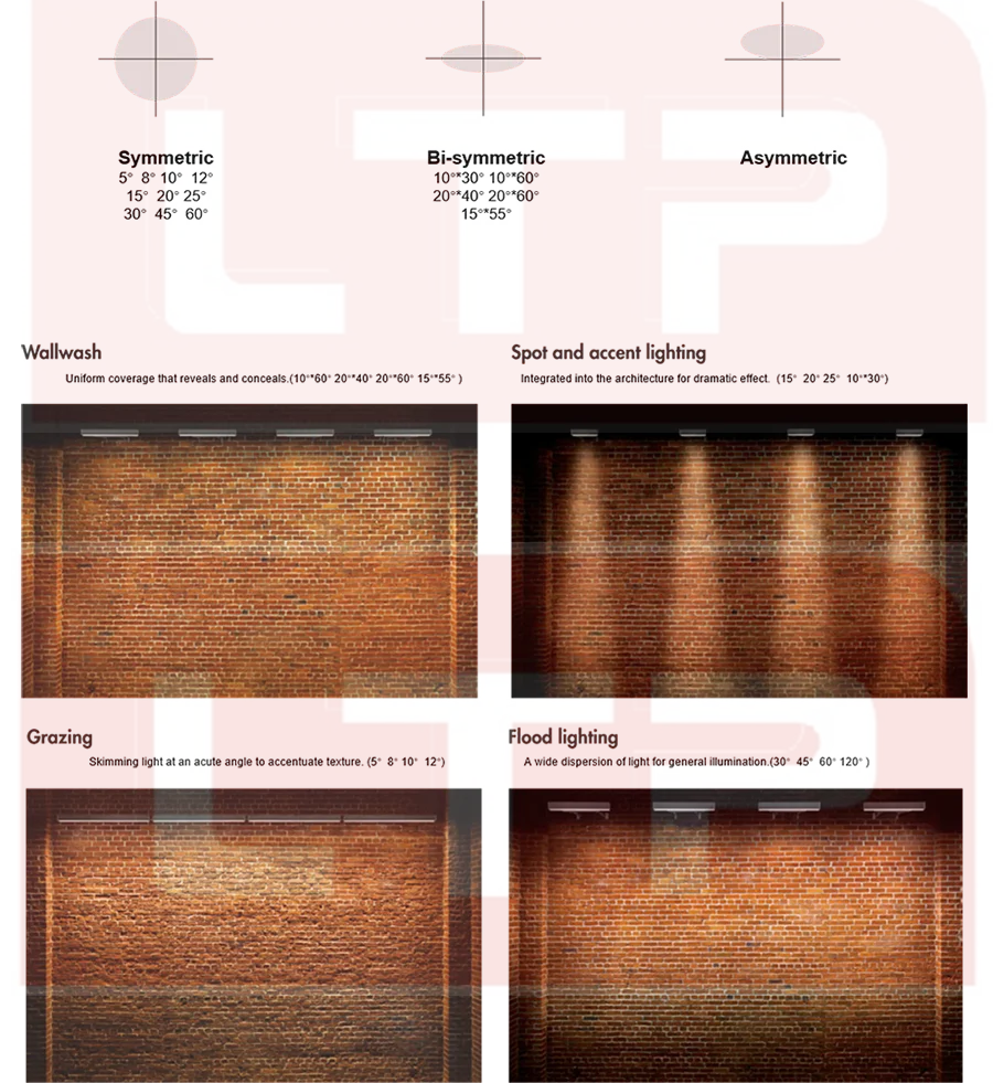 Optical optional with logo