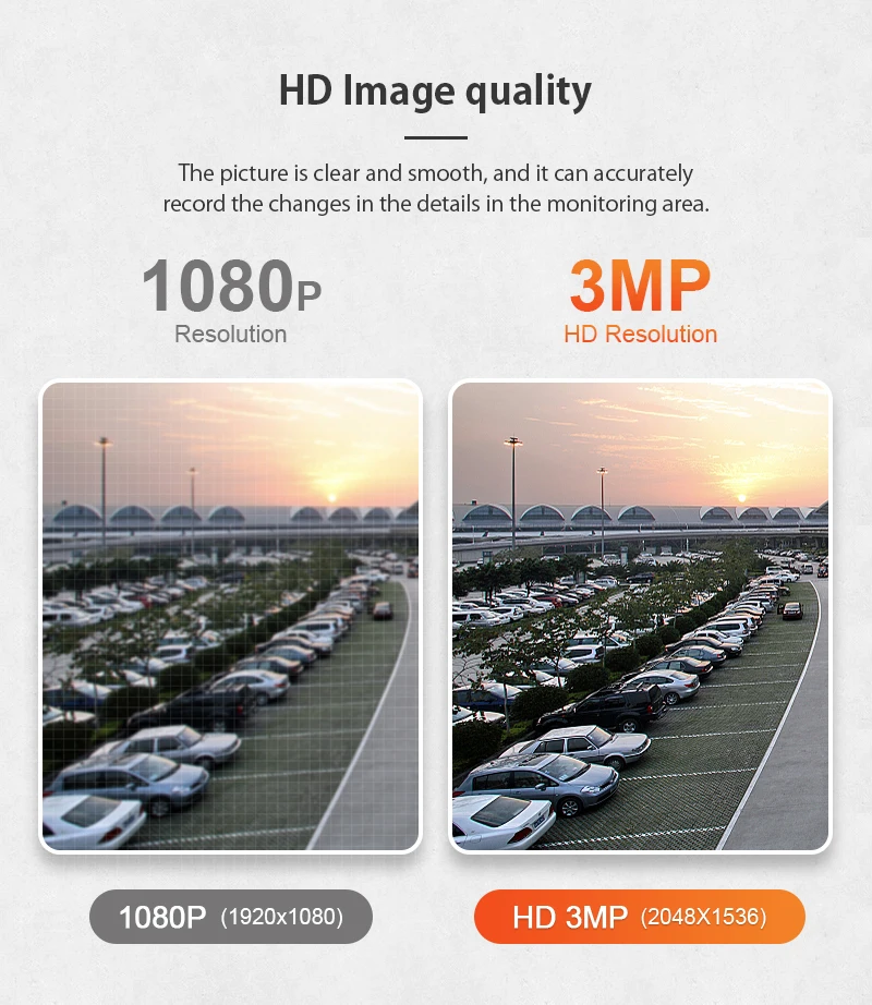 2022 New Generation Smart Home Alarm System Solar Outdoor Ip Camera Wireless Wifi 360 HD Home Security Cctv Camera