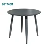 Round table B