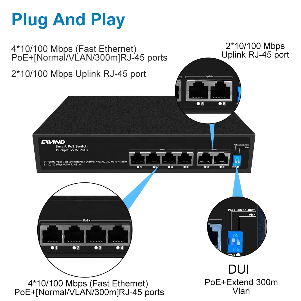 Factory OEM Customized 4 8 16 24 Port 100M PoE Switch for IP Camera
