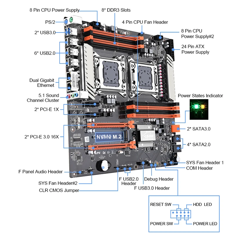 High Performance Intel X79 Dual CPU Motherboard LGA 2011 Socket Support  Processor 256GB RAM