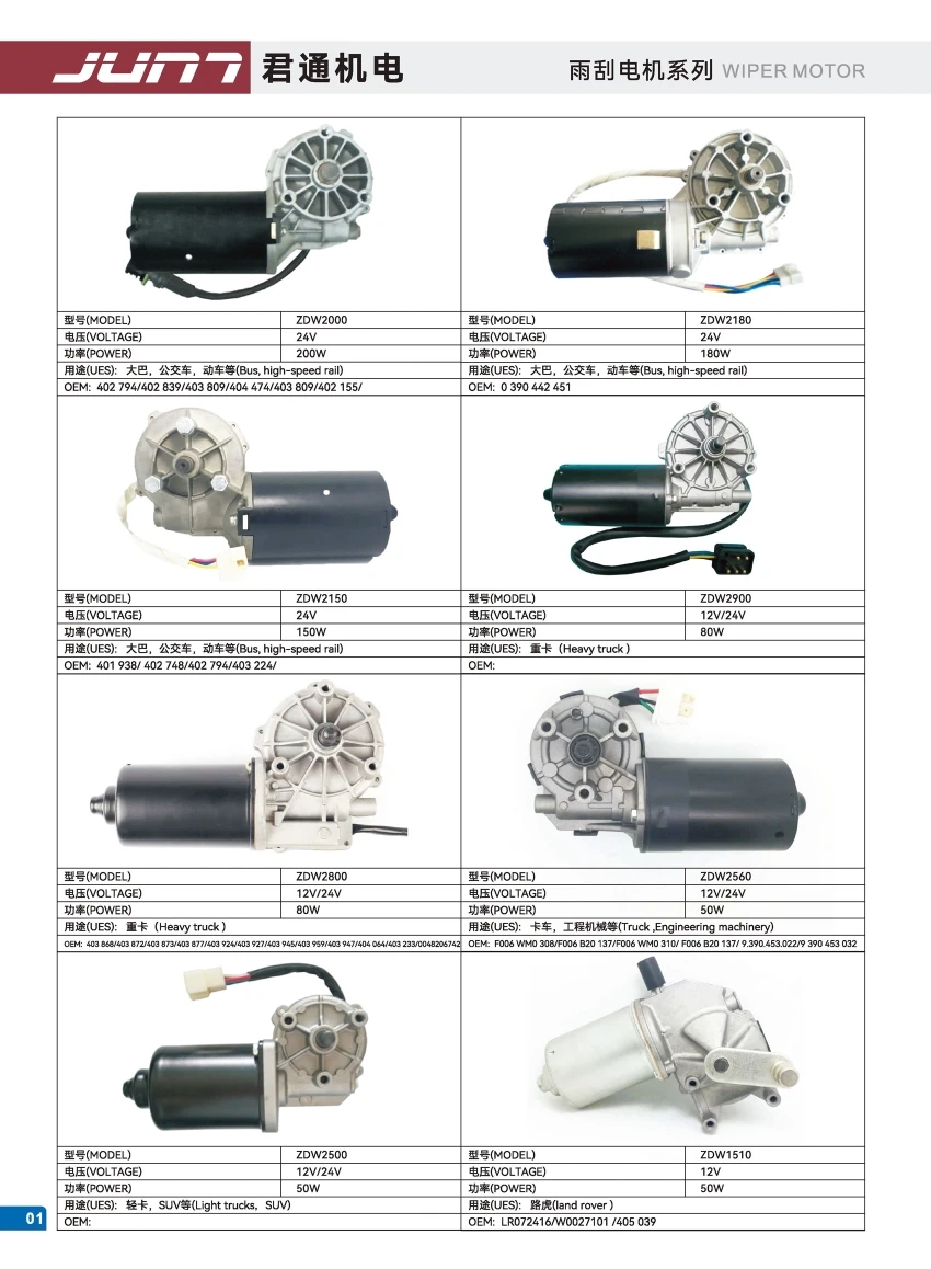 Auto Motor, BLDC, 12V - detail 6