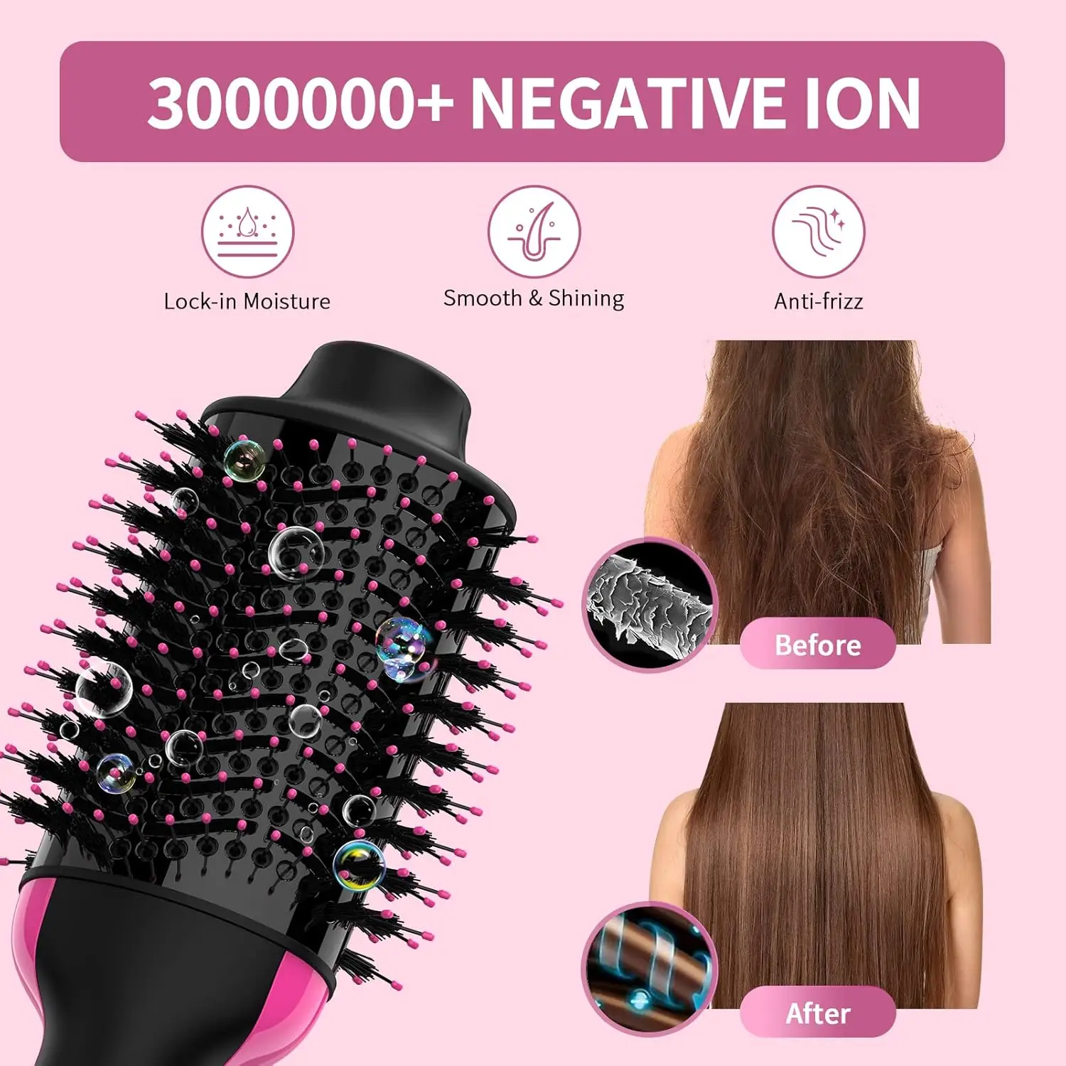 Professional Hot Air Brush with 1 Year Warranty Negative Ion Technology and Titanium Brush for Easy Hair Styling
