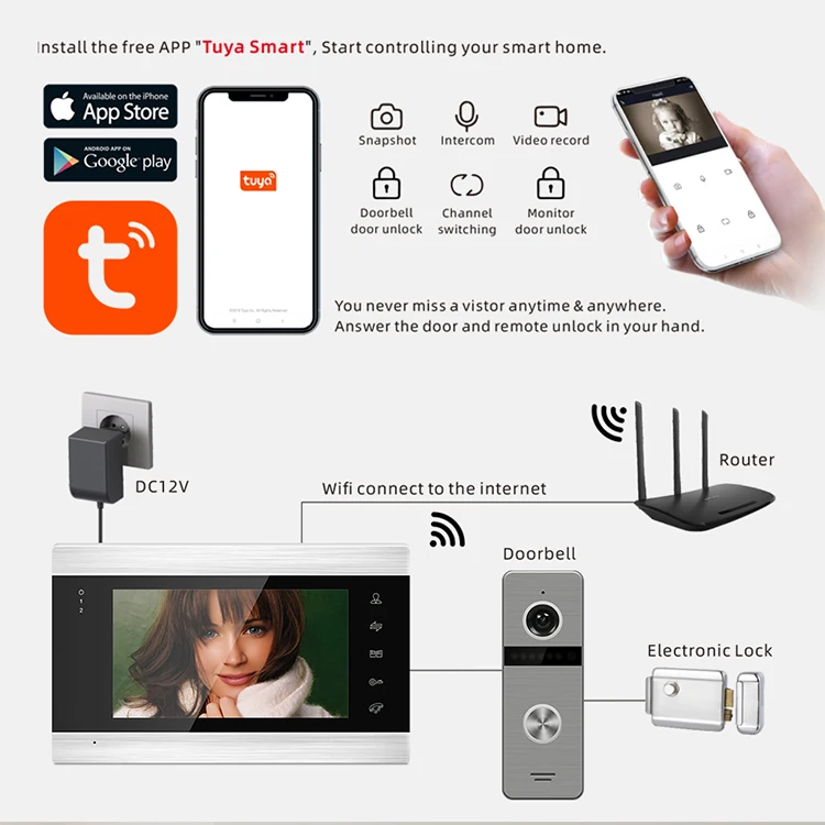 4 Wire Bideo Android Multi Storey Office Apartment Audio Building Video Door Phone Intercom System