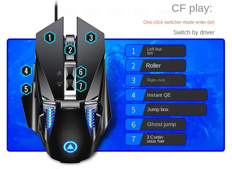 Mouse Advanced Optical Sensor Wired Gaming Mouse with 6 Buttons and Ergonomic Design for Comfortable Gameplay Mice