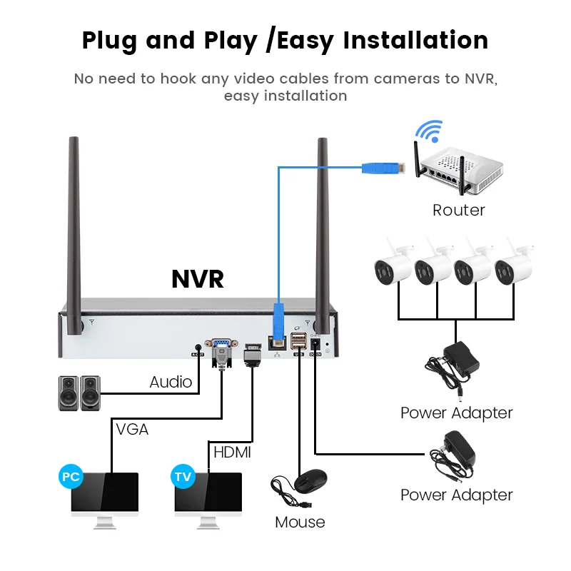 2mp Long Range Ip Wifi Home Security Camera System Surveillance Video
