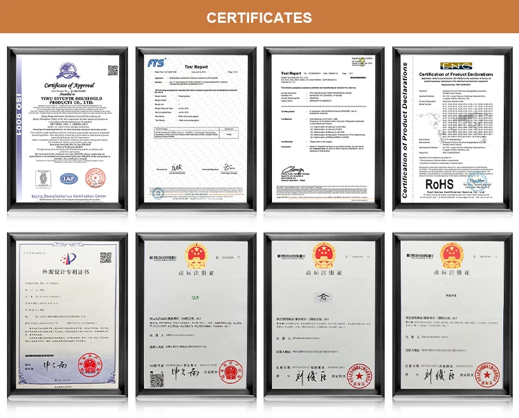 Extended company profile