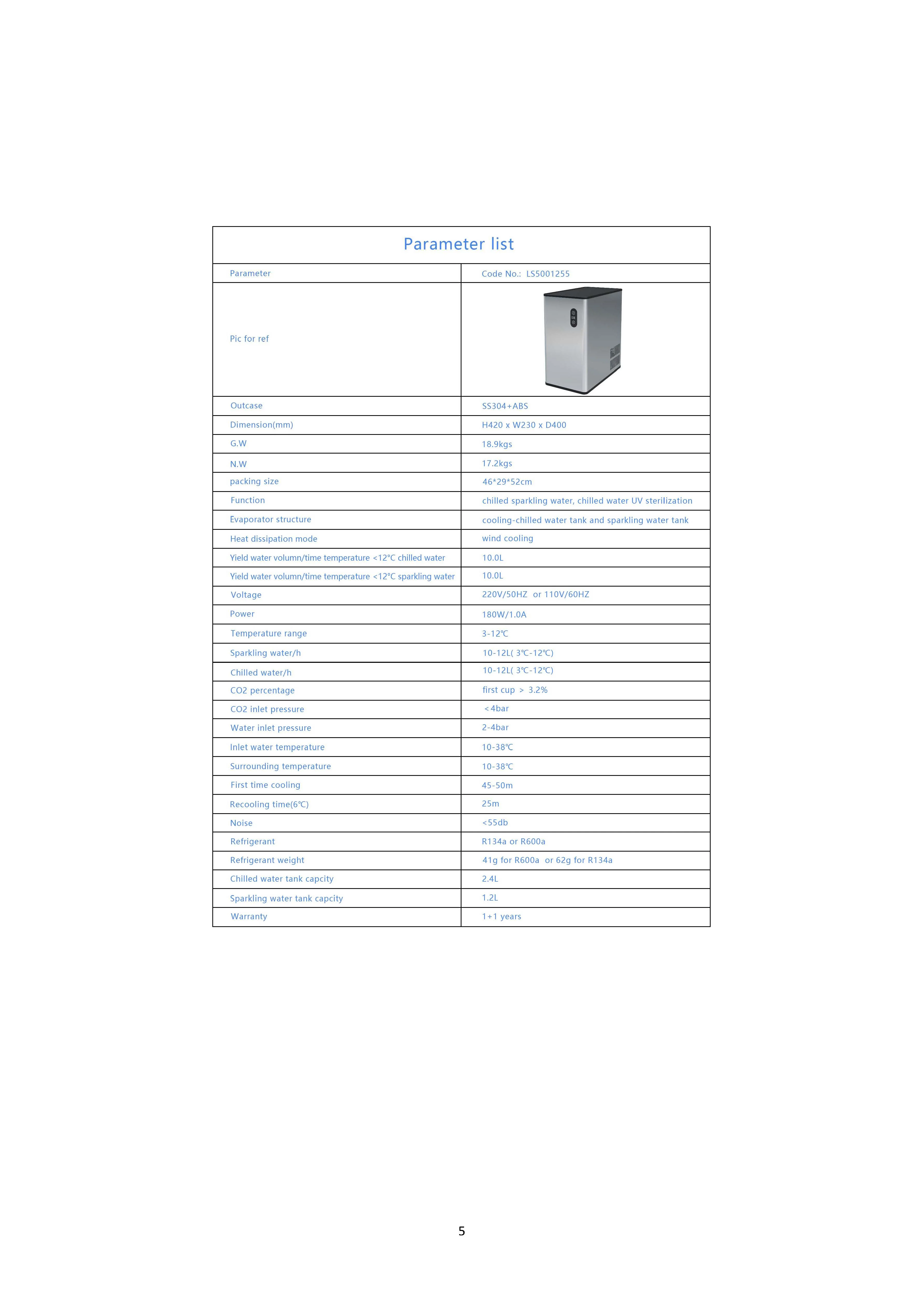 Parameter list.jpg