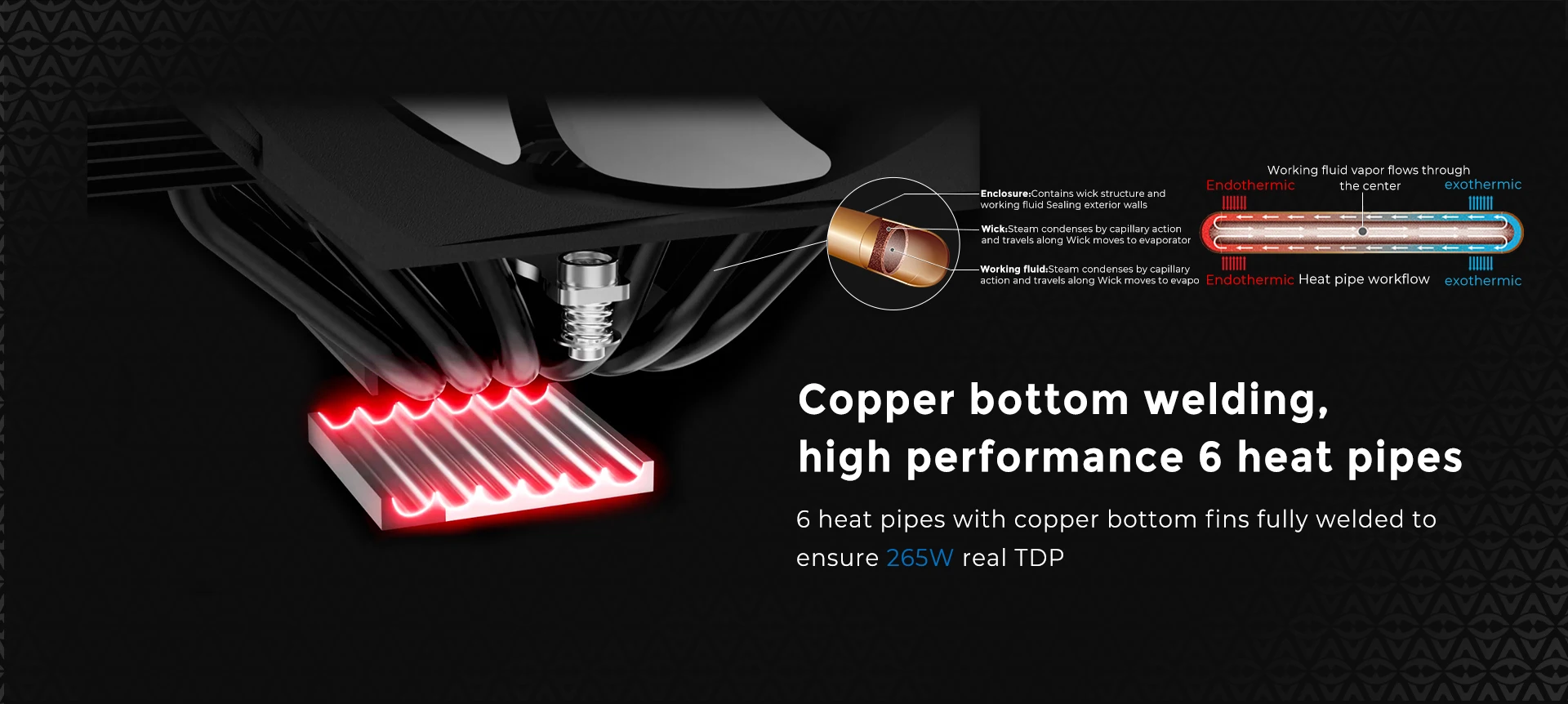 Alseye Cpu Air Cooler Dual Tower 6 Heat Pipe 120mm Pwm Cpu Fan For Amd