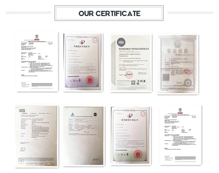 Extended company profile