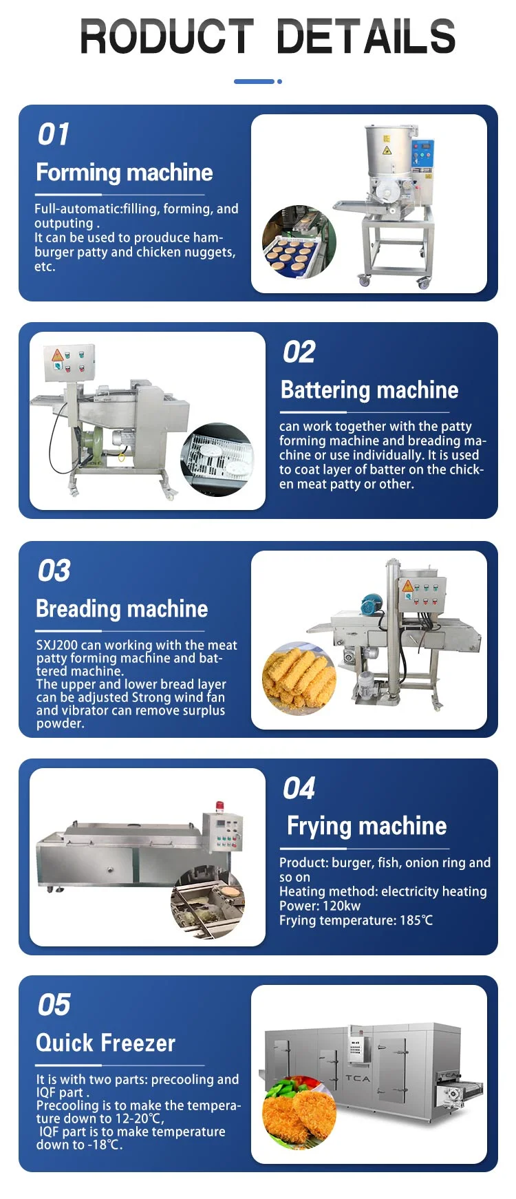 Automatic Burger Forming Machine, Coating