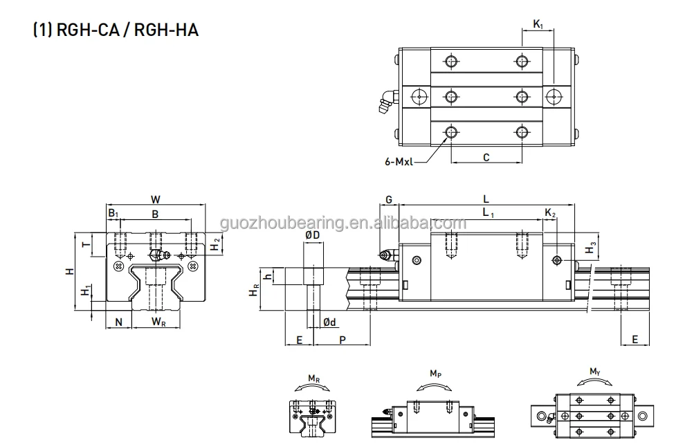Hiwin Linear Guide Rail Block Slider Carriage Rgh15ca - Buy Rgh15ca ...