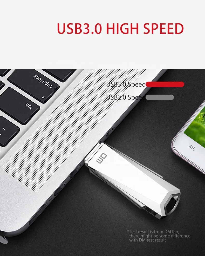 DM Pendrive Usb Flash Drive 16g to 256g Memory Stick with Blister Packaging PD112