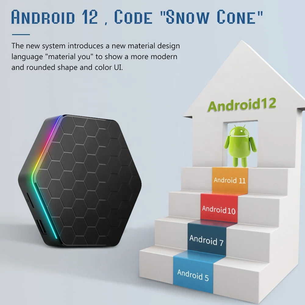 Ihomemix T95z Plus Android TV Box - Firmware Update to Android 12