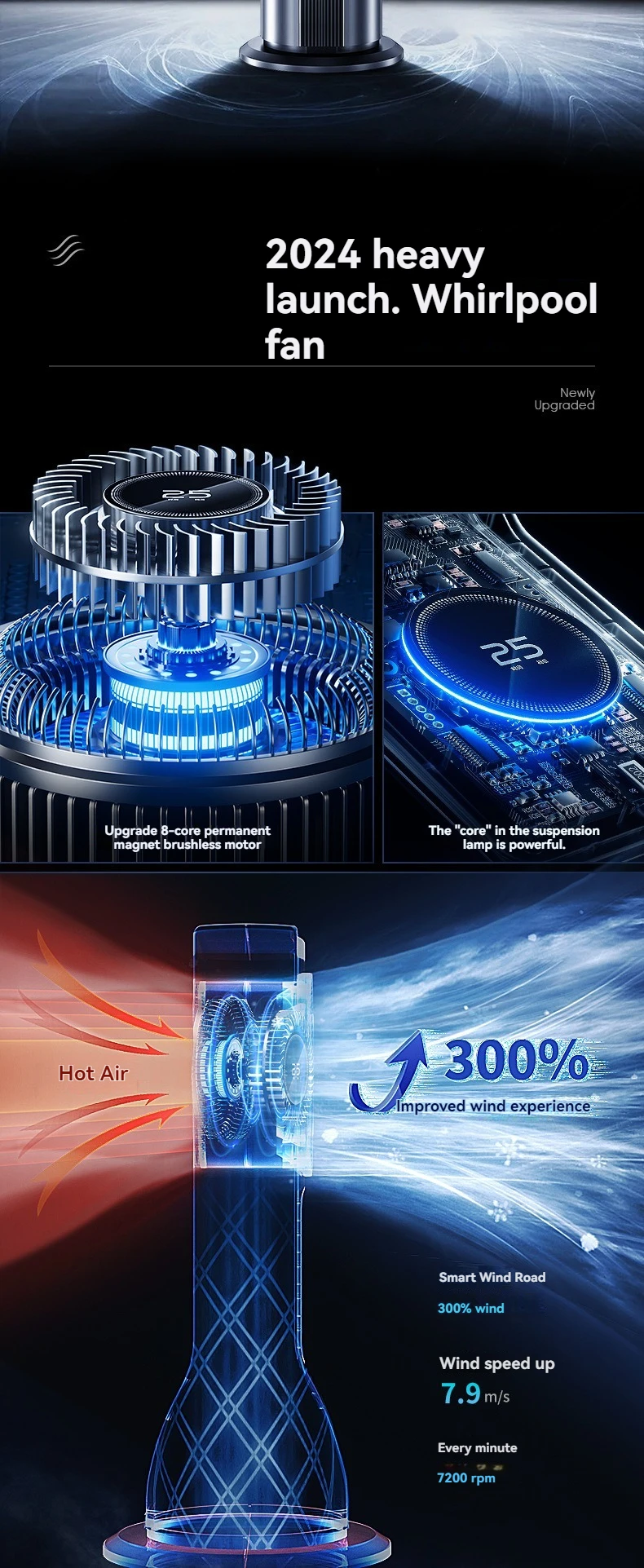 Draagbare mini desktop airconditioning met waterbevochtiging_voghion.com