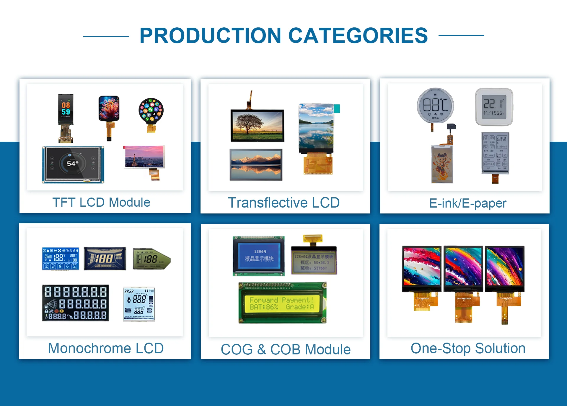 LCD Segment Factory LCD Screen Monochrome LCD Display Custom Display Panel