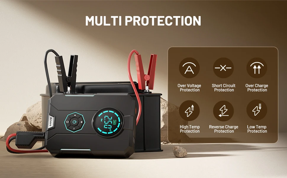 Peak Rabbit Compressor Peak 2000A Portable Air Compressor Tyre Inflator 12400MAH Car Jump ...
