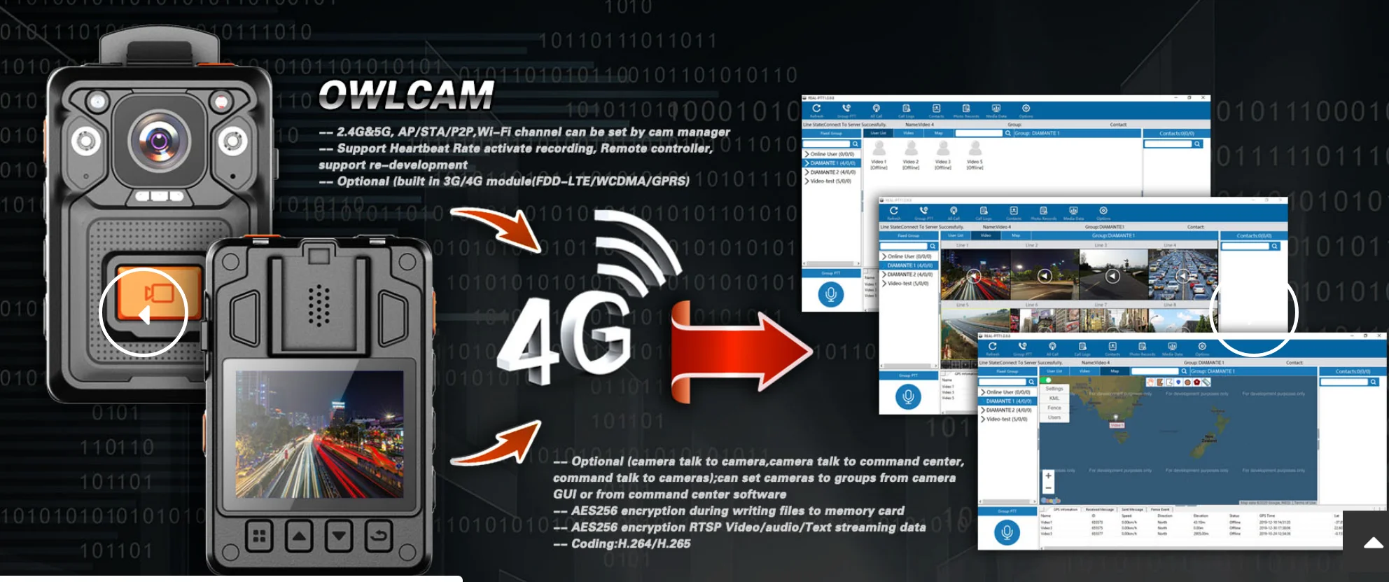 4g Law Enforcement Body Worn Camera Wifi Gps Audio Video Recording Security Camera Tracker Buy