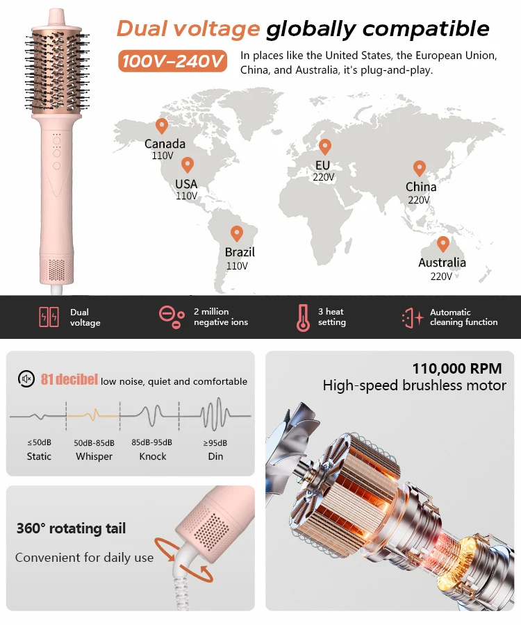 product zexi ionic household beauty electric hair dryer set with brushless motor hot air brush and diffuser nozzle hair styler tools-10