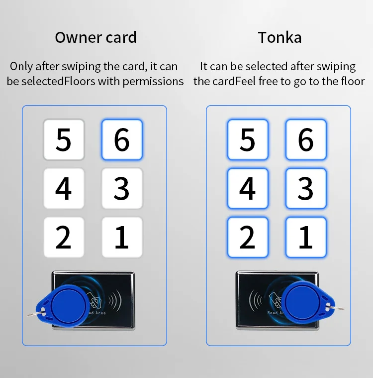 Elevator Card Reader Elevator Access Control Panel System,No Broken