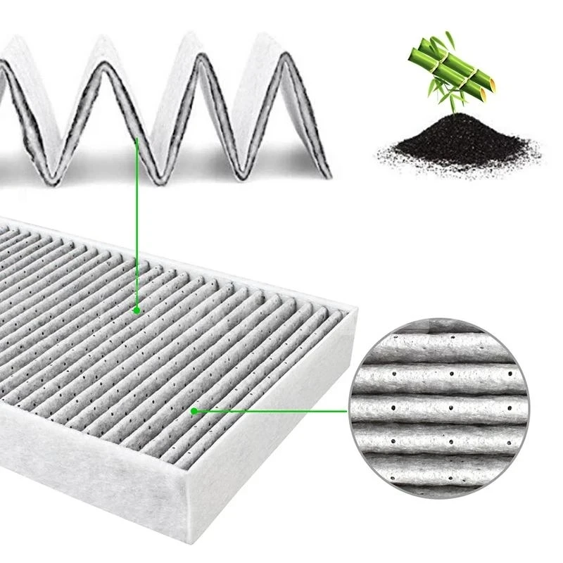 Original Customization Replacement for Tesla Cabin Air Filter Replacement for Tesla Model 3/y details