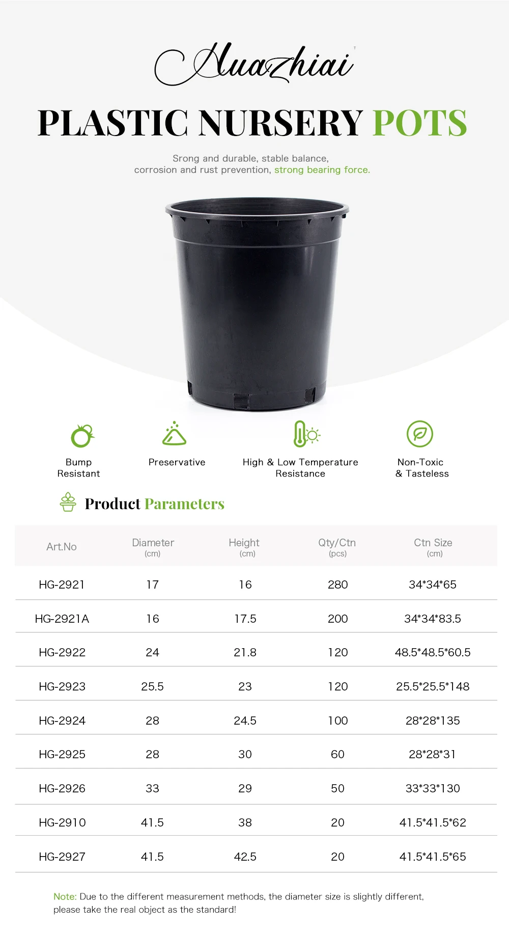 Low Price Promotion Durable 1 To 25 Gallon Black Plastic Planter Plant Flower Seedling Nursery