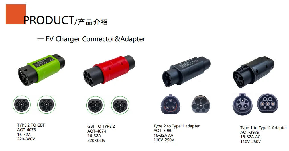 Adapter CCS Combo 2 to US Tesl-a Dual DC + Type 2 AC (250kW/ 22kW Max) Model S3XY factory