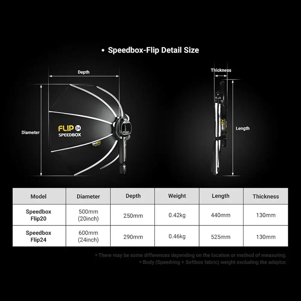 SMDV Flip24G Softbox (60cm)＋C-adapter SMDV Flip 24 60cm Softbox - Quick Release Parabolic Out Door