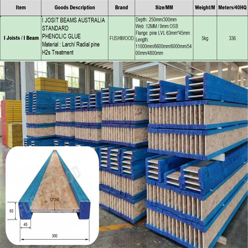 Wooden Ceiling I Beams Structural I JOIST for House Flooring and Roofing Wood Beam Concrete Formwork