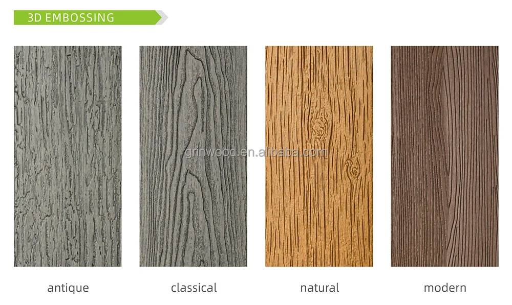 Waterproof WPC Cladding Panels for Outdoor Use - Fluted Plastic ...