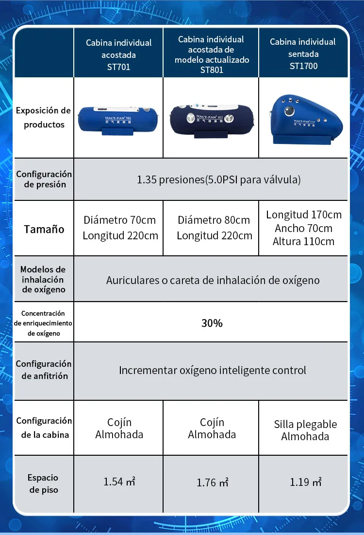 Macypan 1.3ATA HBOT Hyperbaric Oxygen Chamber Health Air Cabin Medical Physical Thereapy For Tumor Oncology