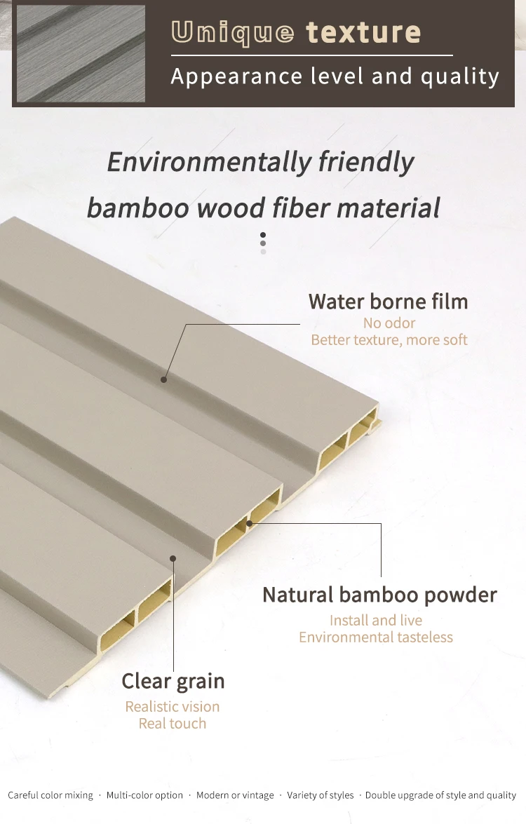 Modern Wood Plastic Composite Wall Cladding Wpc Waterproof Wall ...