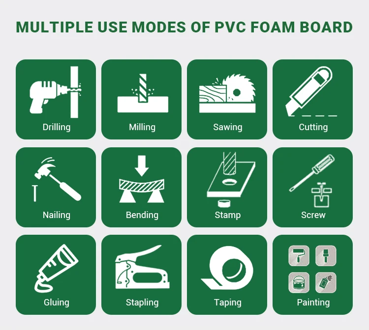 WPC Foam Board