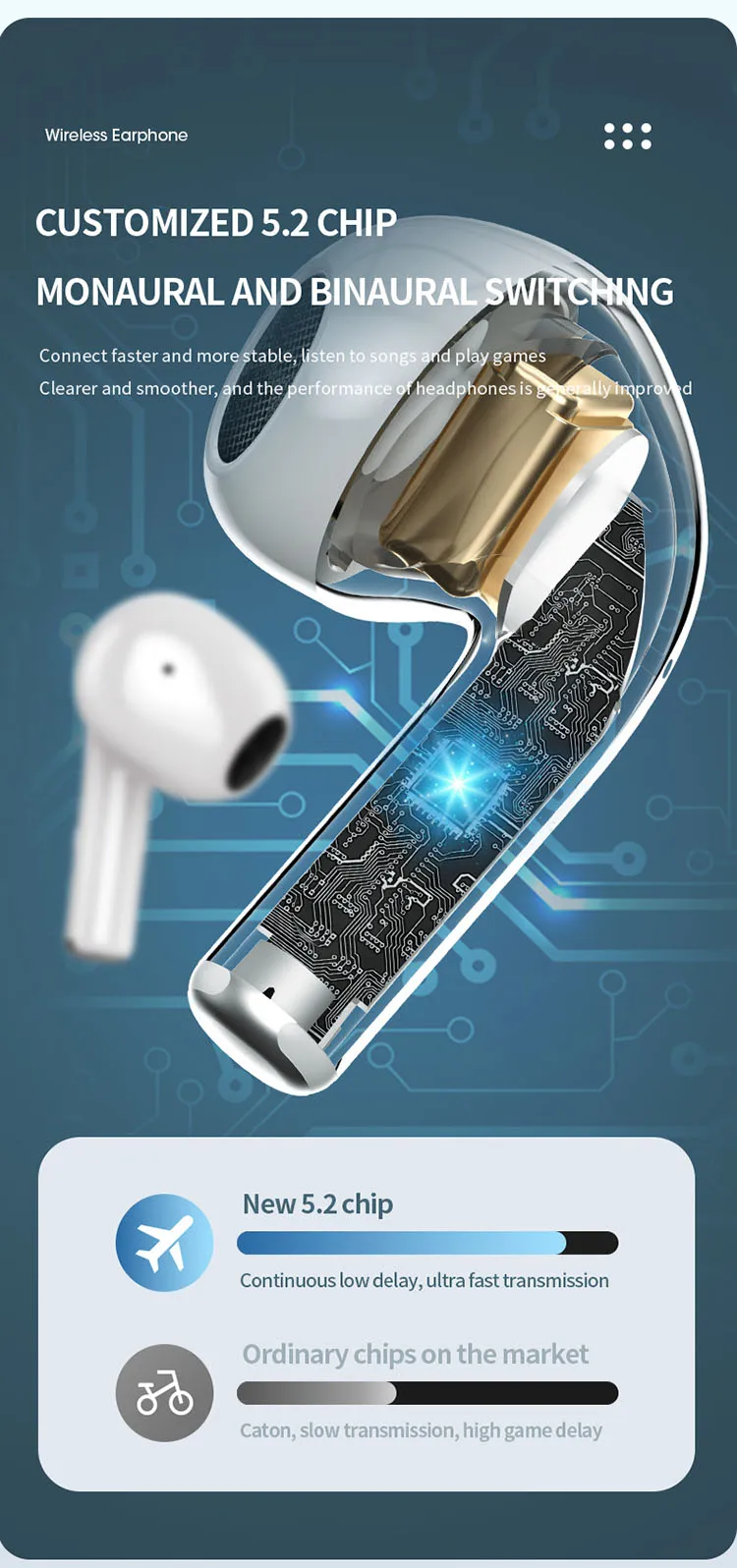 2023 New Type C Cheapest Sport Headsets M16 Hifi Stereo Waterproof TWS Handsfree Headphones Bloototh Wireless Gaming Earphone