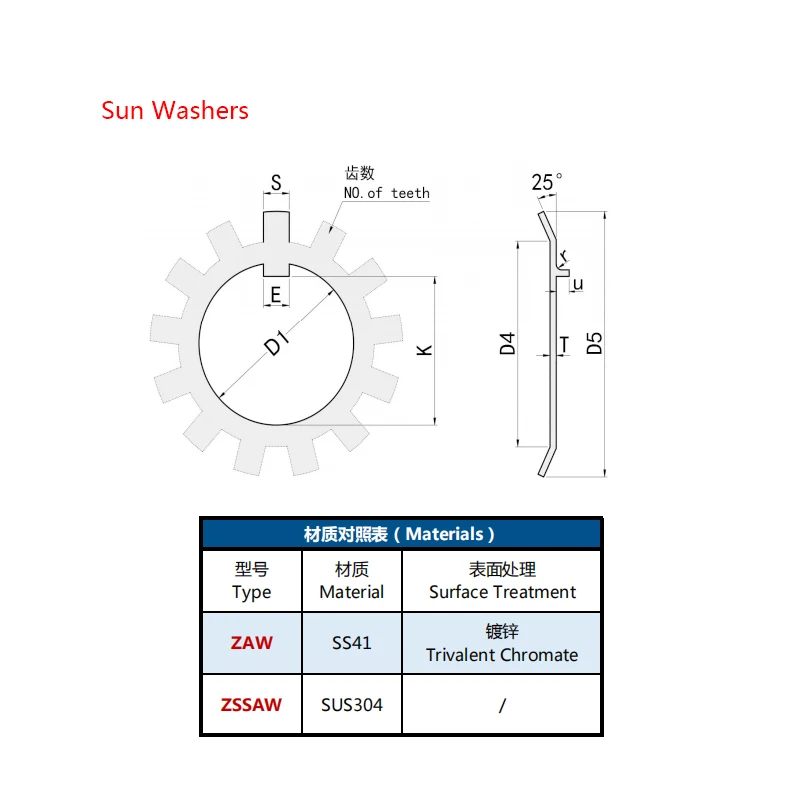 ss304 trivalent chromate d10 200 id high quality-33