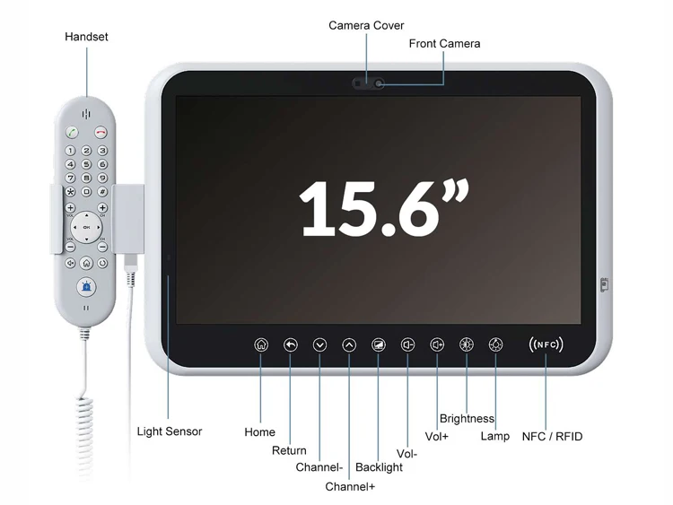 Hospital Computer 15.6" Android 13 Tablet PC 4GB for HDMI Input Anti-Bacterial Housing IEC60601-1/EN60601-1/ISO22196 Compliance