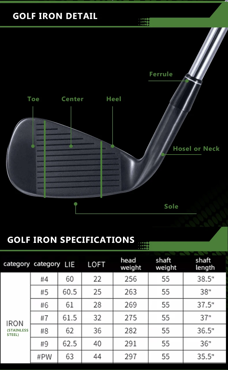 Gamen Iron Set Golf Custom 1/2/3 M4 Golf Clubs Iron Set Heads