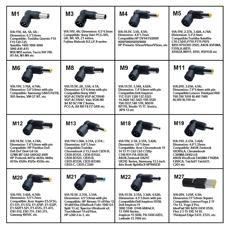 100W 15V 16V 18,5 V 19V 19,5 V 20V Универсальный Ноутбук Автомобильное зарядное устройство для Asus с адаптером переменного тока питания ноутбука Acer Dell, HP, Lenovo IBM с USB 5V 2.4A