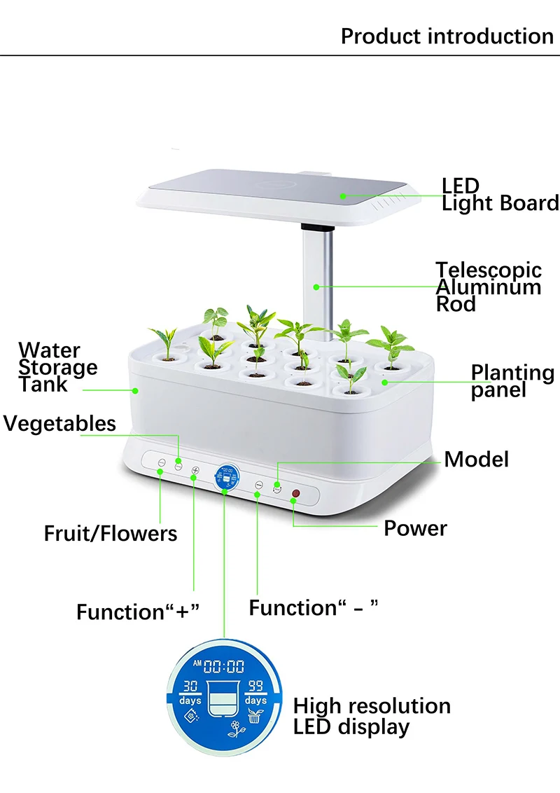 Hydroponic Grow System Kit LED Smart Herb Garden Kit with LED Grow ...