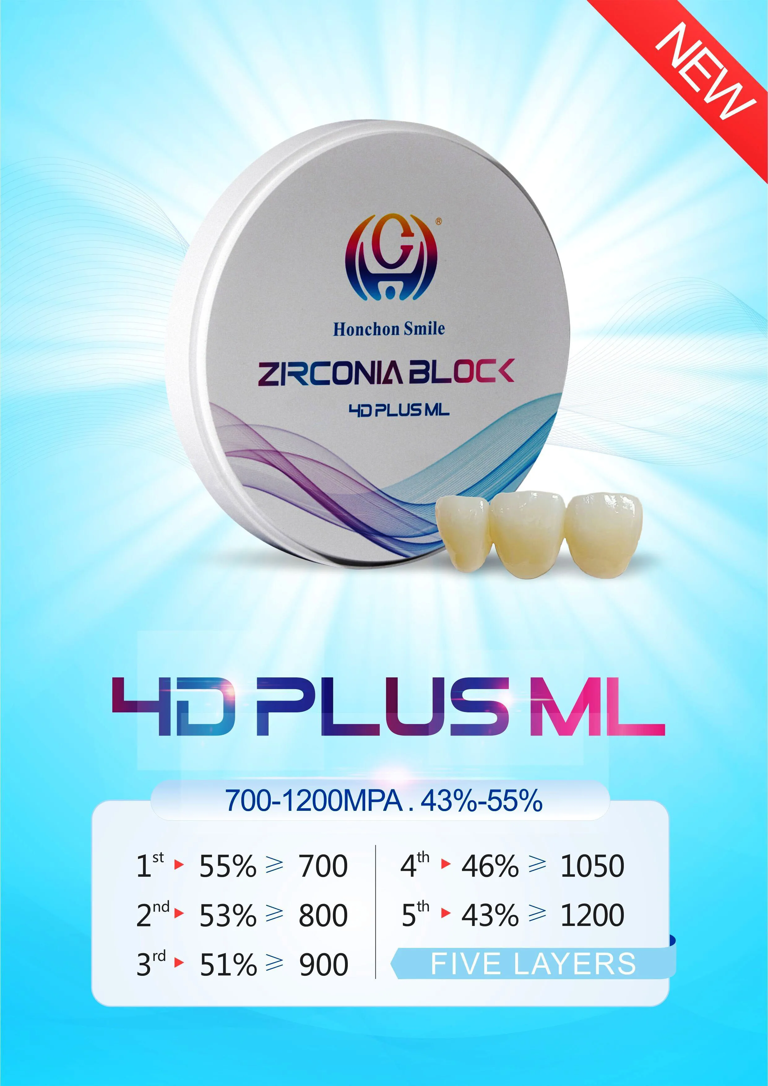 Oem 2023 Factory Price Dental Laboratory Material 4d Pro Plus