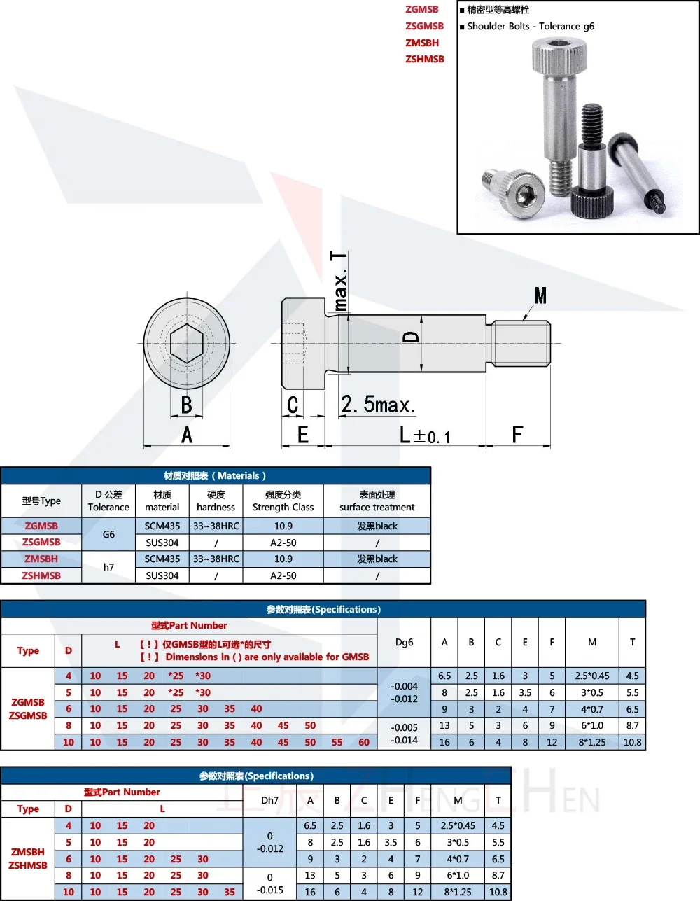 product professional popular stainless steel screw hex socket shoulder bolt inventory sales in progress-39